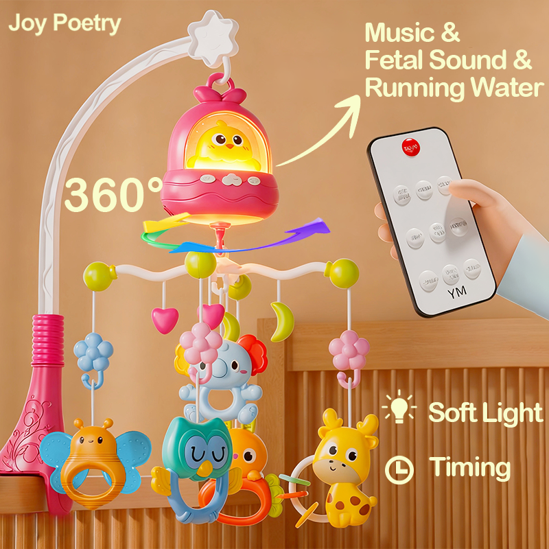 360° Bird Musical Remote Contr – обзор и цена Crib Mobile Musical