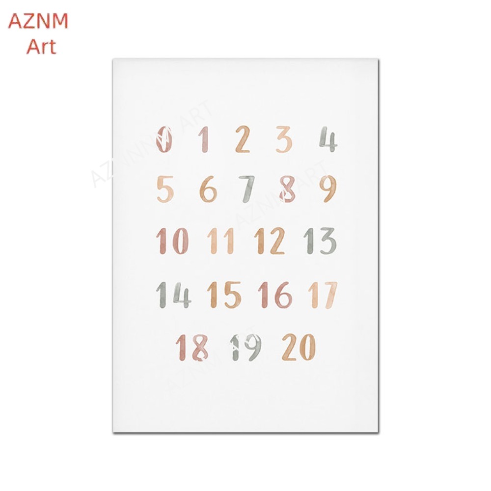 1/3PCS ，Poster Custom ABC 123  – обзор и цена Baby Nursery Art