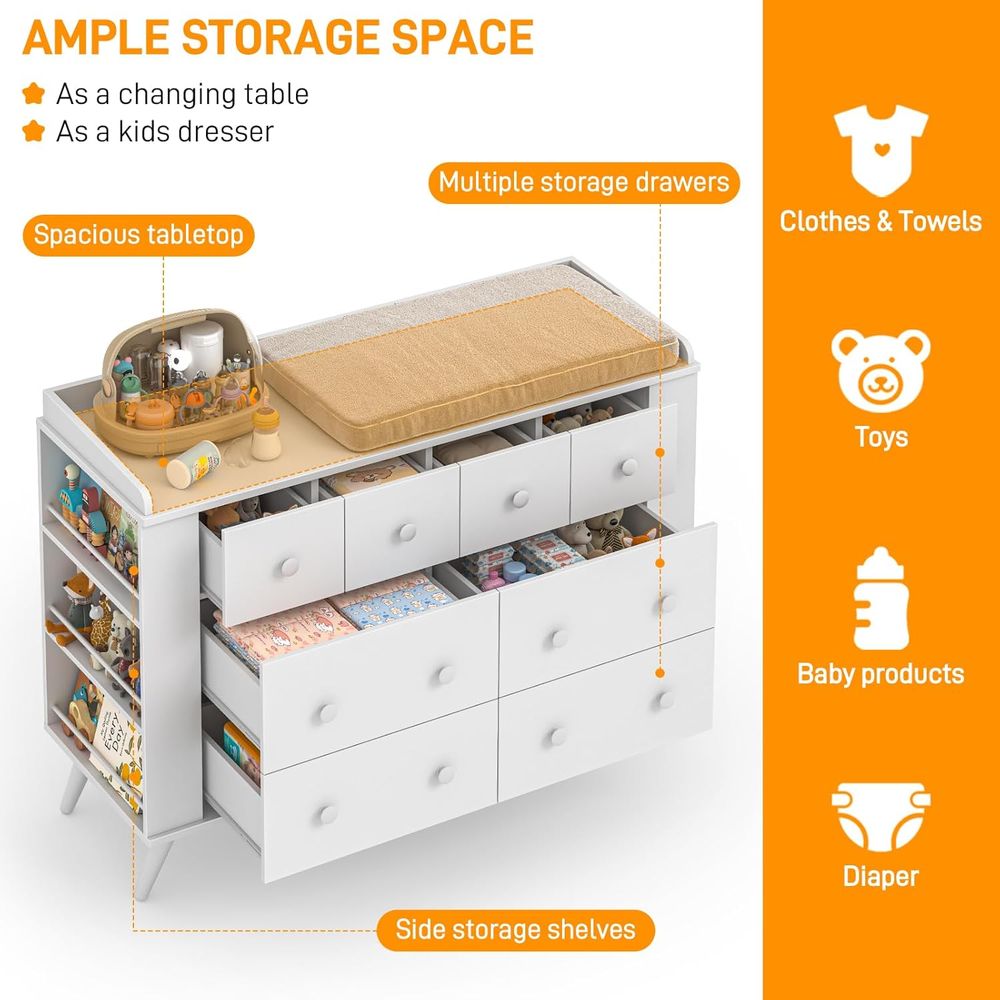 Children's 8-Drawer Dresser, N – обзор и цена Baby Nursery Shelves