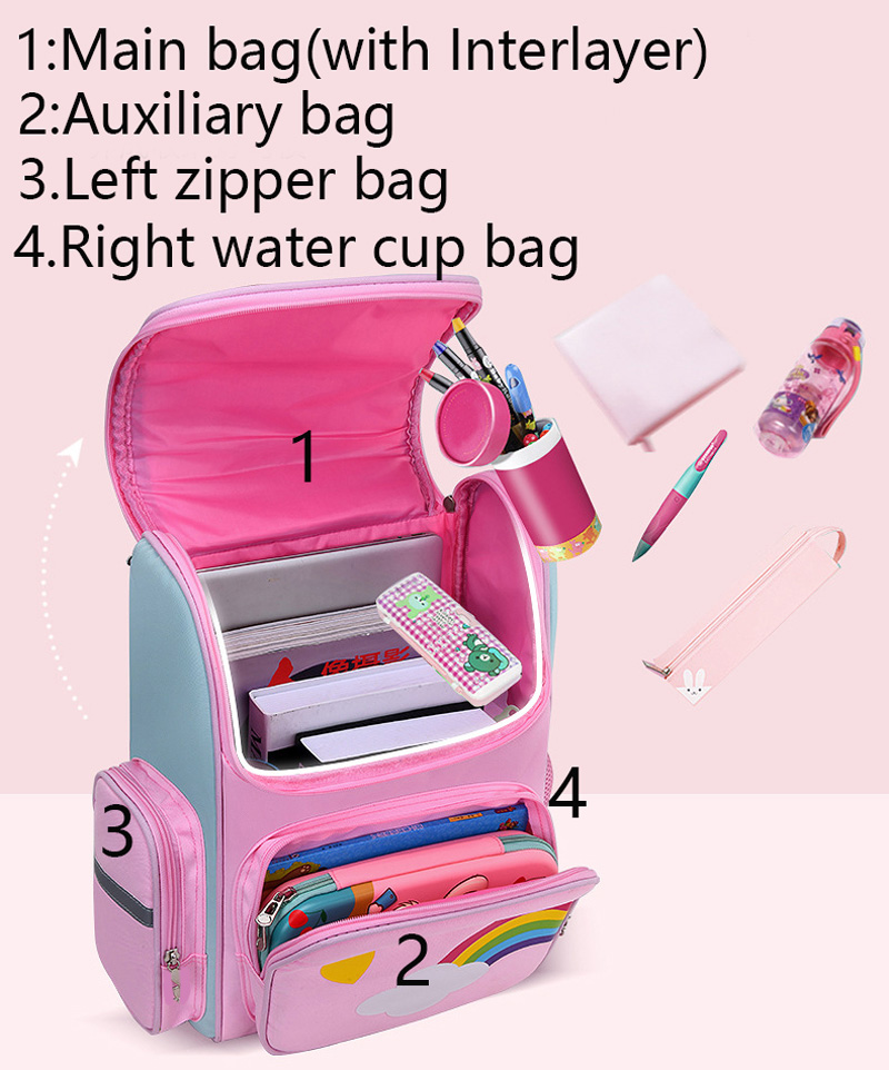Kid Backpack for Girl Unicorn  – обзор и цена Baby Nursery Backpack